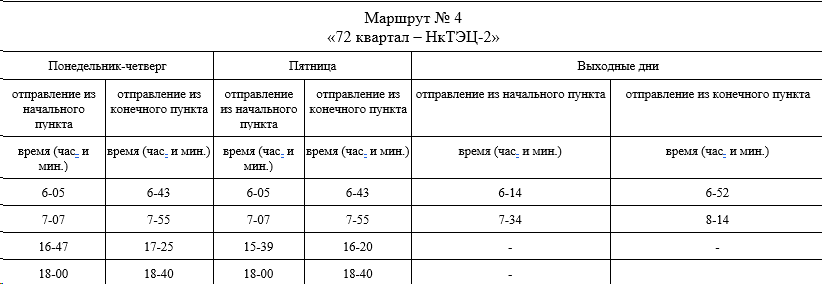 Троллейбус 4 в Новокуйбышевске