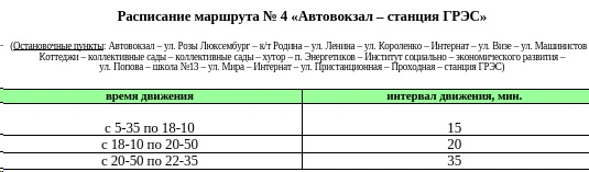 № 4 «Автовокзал – станция ГРЭС»