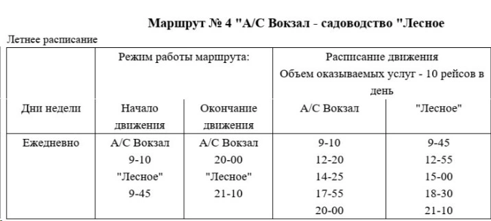 №4 А/С Вокзал - Лесное №4 А/С Вокзал - Лесное