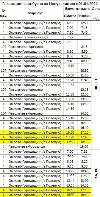 Расписание автобусов на Новую линию