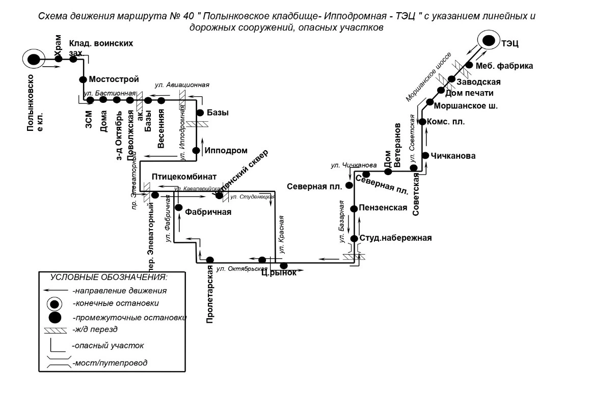 Схема автобуса №40 «Полынковское кладбище — Ипподромная — ТЭЦ»