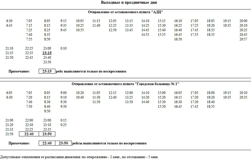 40 АДЦ - Городская больница №1 в выходные