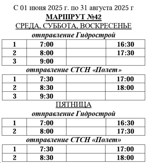 График №42 Гидрострой - СНТ "Полет"