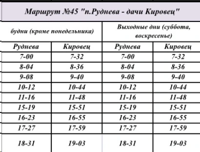 №45э «п.Руднева – дачи Кировец» №45э «п.Руднева – дачи Кировец»