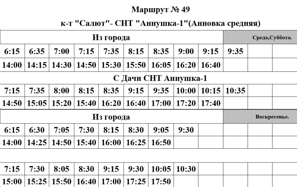 График №49 к-т Салют - СНТ "Аннушка-1"