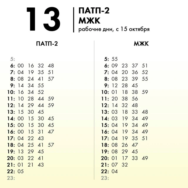 13 ПАТП-2 - МЖК