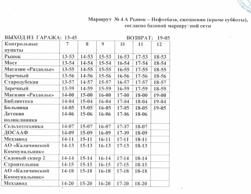 № 4а Рынок - Нефтебаза