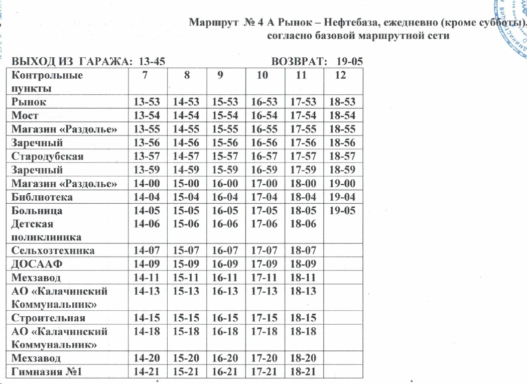 № 4а Рынок - Нефтебаза