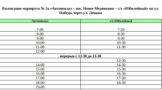 № 5а «Автовокзал – пос. Новое Медянкино – с/х «Юбилейный» по ул. Победы через ул. Ленина