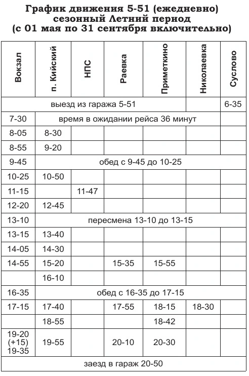 5-51 Вокзал  - Суслово