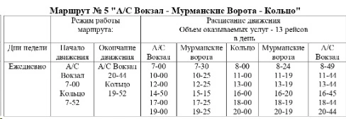 №5 А/С Вокзал - Муромские ворота