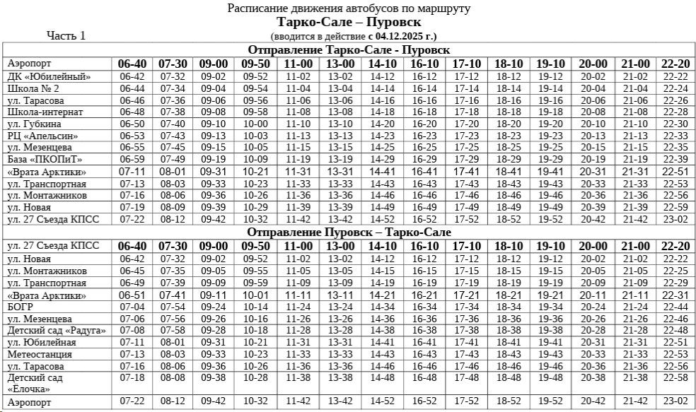 №5 Тарко-Сале - Пуровск
