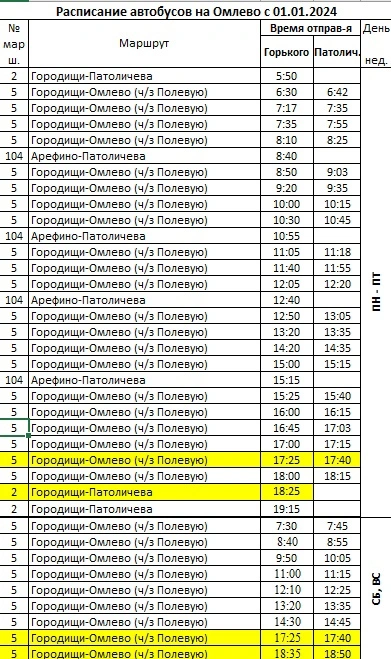 Расписание автобусов на Омлево