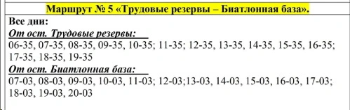 № 5 Трудовые резервы - Биатлонная база № 5 Трудовые резервы - Биатлонная база