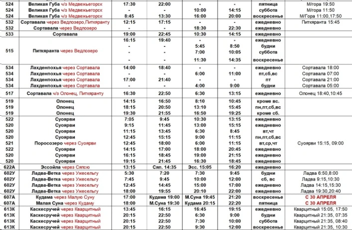 Расписание междугороднихх автобусов Петрозаводска Расписание междугороднихх автобусов Петрозаводска