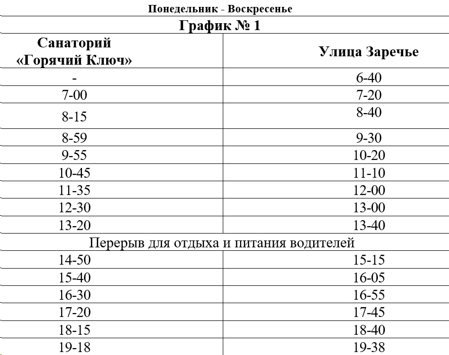 № 5 «Санаторий «Горячий Ключ» – ул. Заречье»
