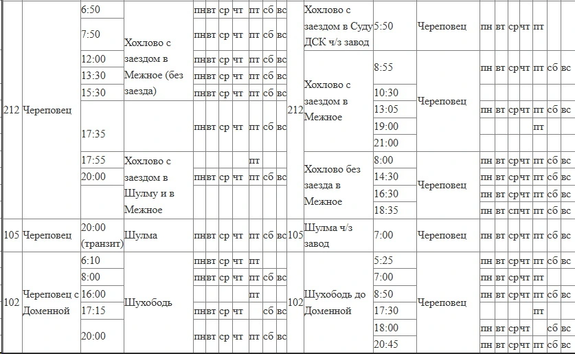 Пригородные направления с автовокзала Череповец
