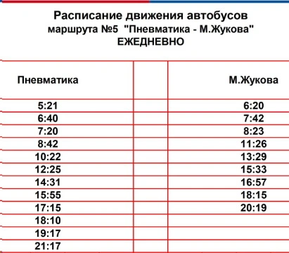 №5 «Пневматика — Маршала Жукова»