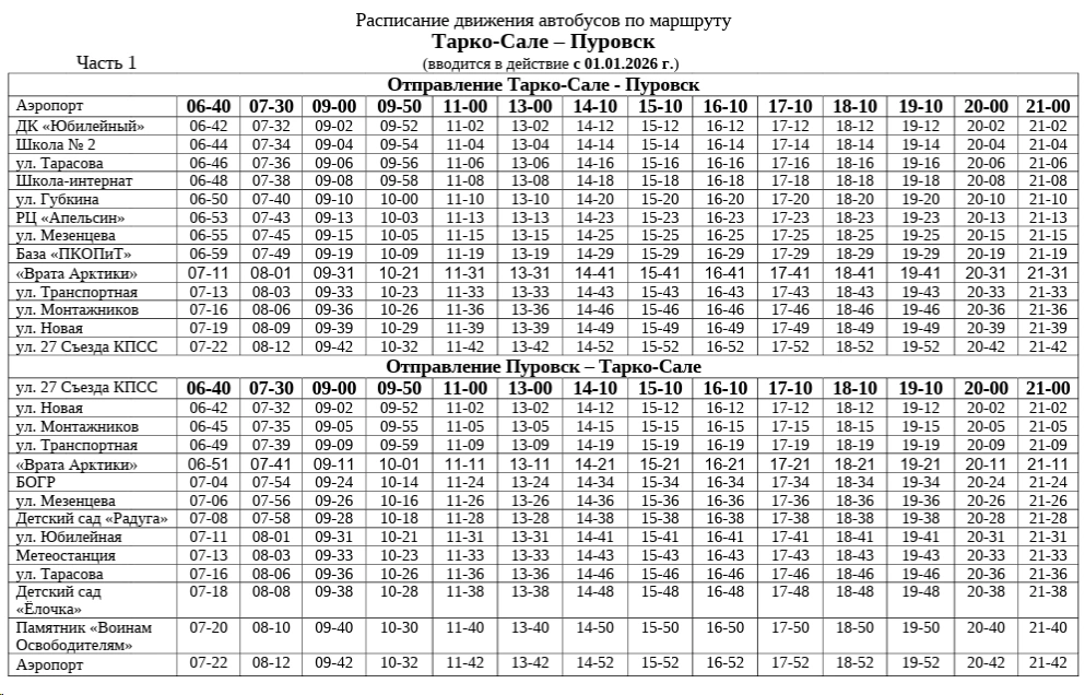 №5 Тарко-Сале - Пуровск