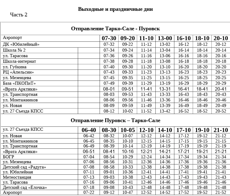 №5 Тарко-Сале - Пуровск