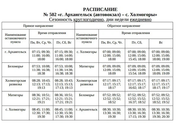 502 Холмогоры и Шенкурск 