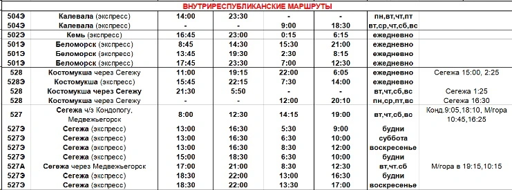 Расписание междугороднихх автобусов Петрозаводска