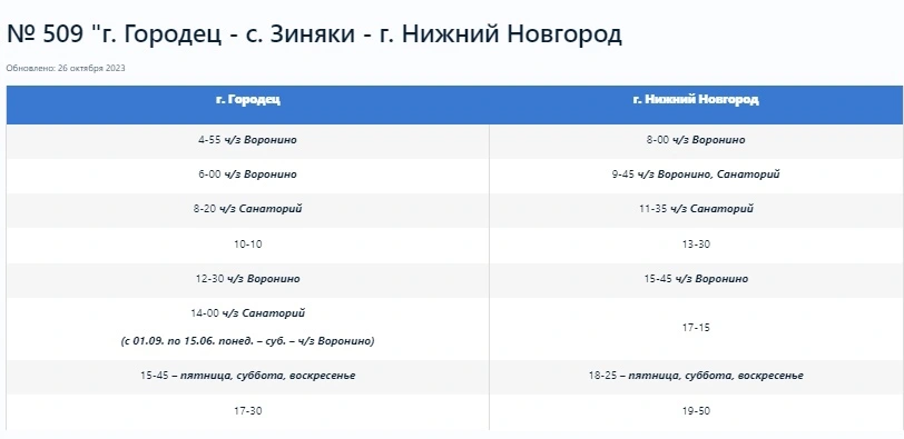 № 509 "г. Городец - с. Зиняки - г. Нижний Новгород