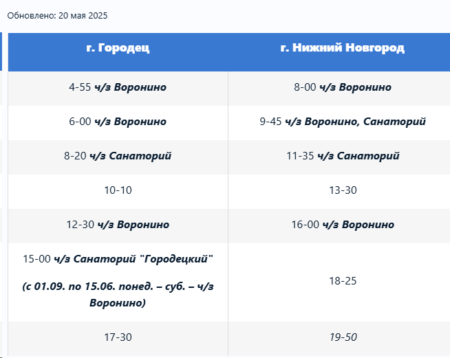 № 509 "г. Городец - с. Зиняки - г. Нижний Новгород
