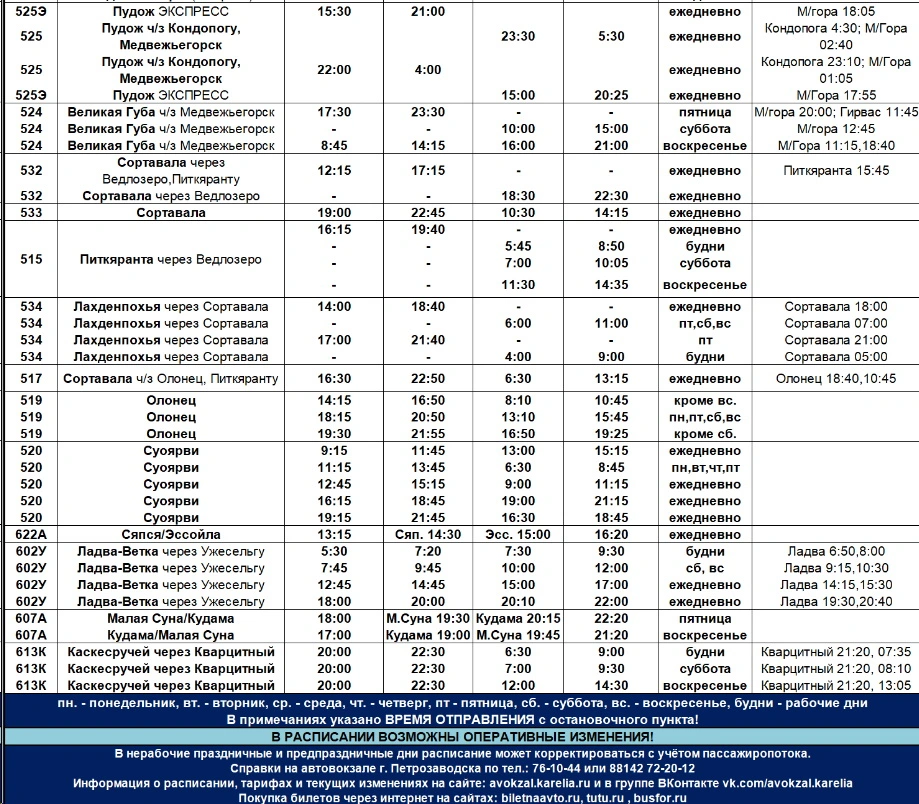 Расписание междугороднихх автобусов Петрозаводска