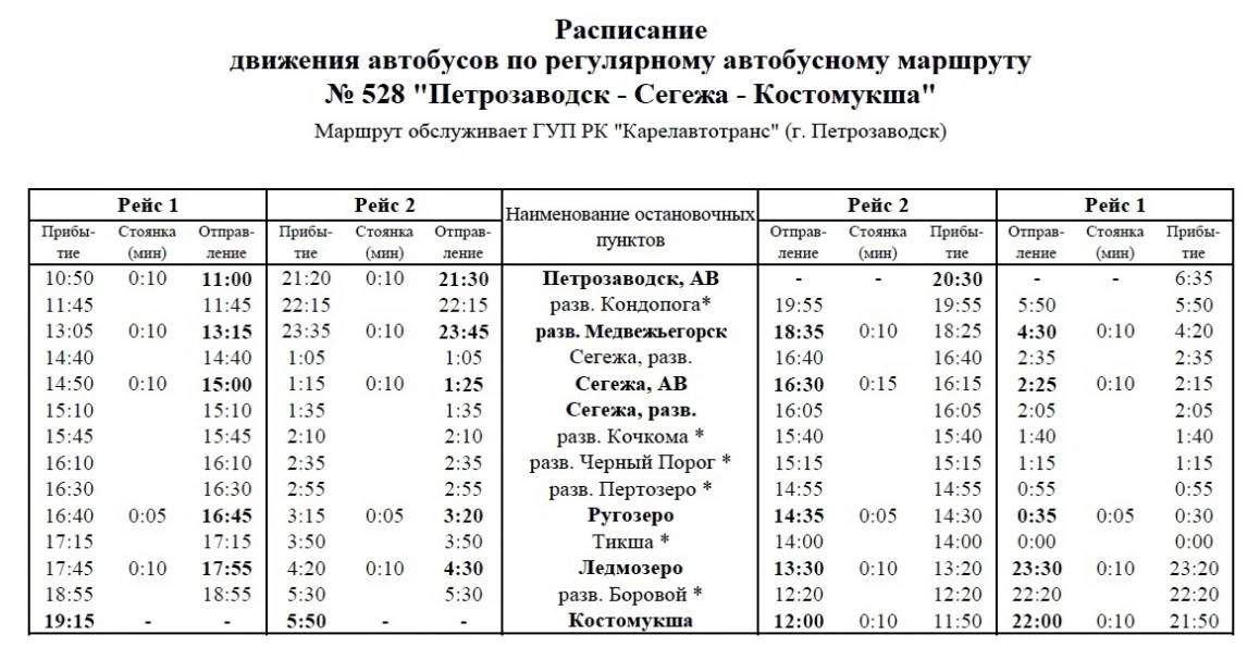  № 528 «Петрозаводск – Сегежа – Ругозеро – Костомукша».