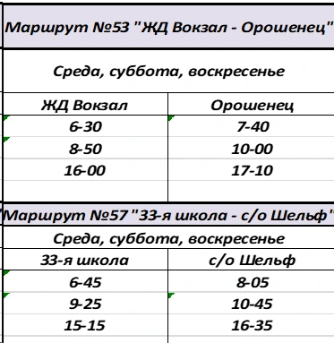 №53 «ЖД Вокзал – Орошенец» №53 «ЖД Вокзал – Орошенец»