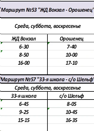 №53э «ЖД Вокзал – Орошенец» №53э «ЖД Вокзал – Орошенец»