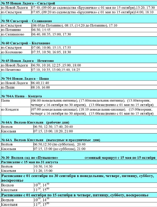 расписание по Волховскому району