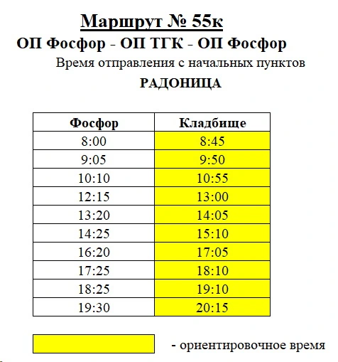№55 «ОП Фосфор - ОП ТГК - ОП Фосфор»