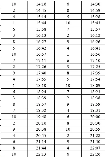 №55Г «Авиацентр - Картодром» будни