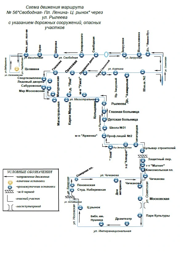 Схема маршрута 56 «Свободная - пл. Ленина - Ц. рынок»
