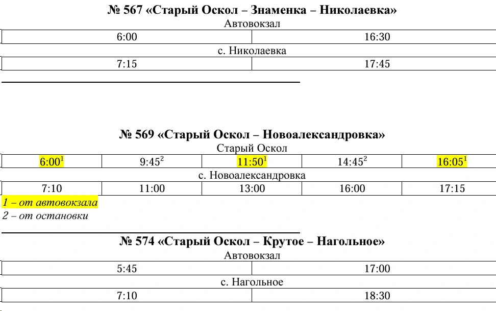 56 Старый Оскол - Преображенка - ч/з Потудань