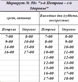 №58э «з-д Петрова – с/о Здоровье»