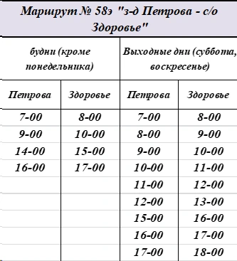 №58э «з-д Петрова – с/о Здоровье» №58э «з-д Петрова – с/о Здоровье»