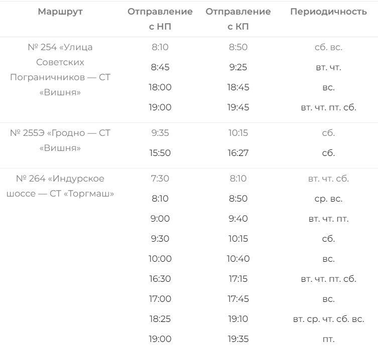 № 254 «Улица Советских Пограничников — СТ «Вишня»