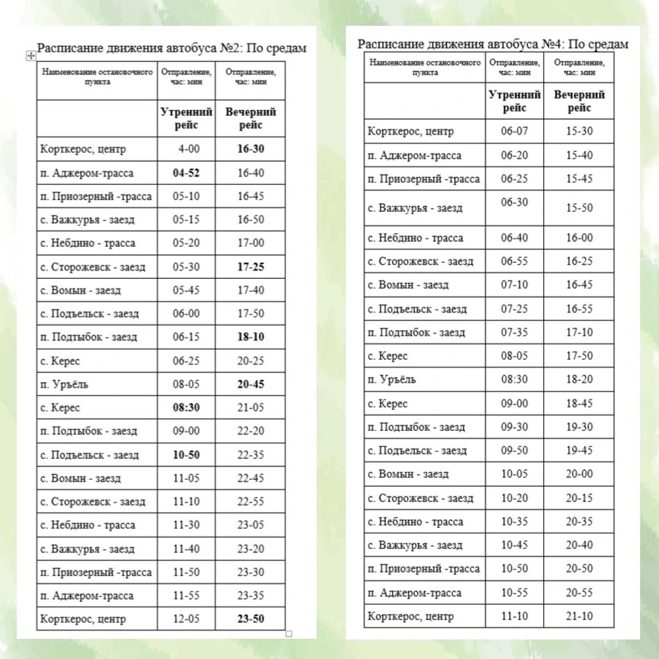 № 2 и 4 «Корткерос – Уръель