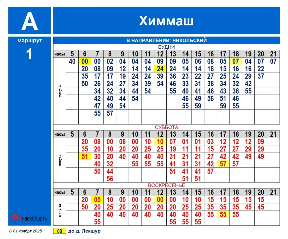 № 1 Никольский - Химмаш