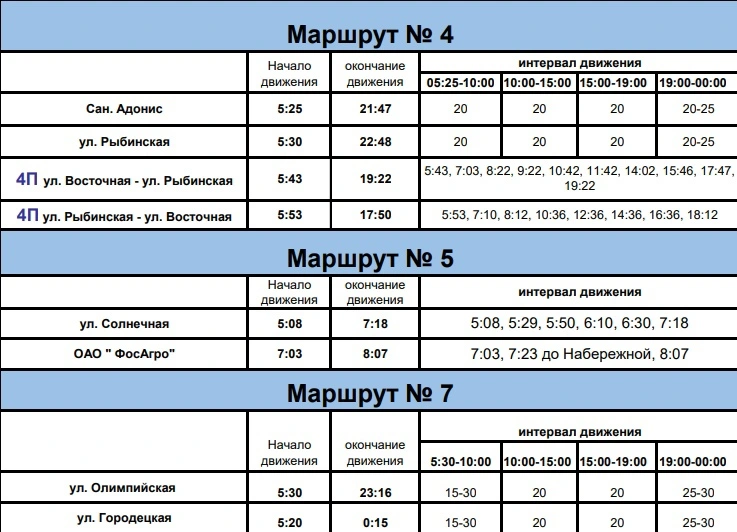 5 Олимпийская - Азотный Комплекс