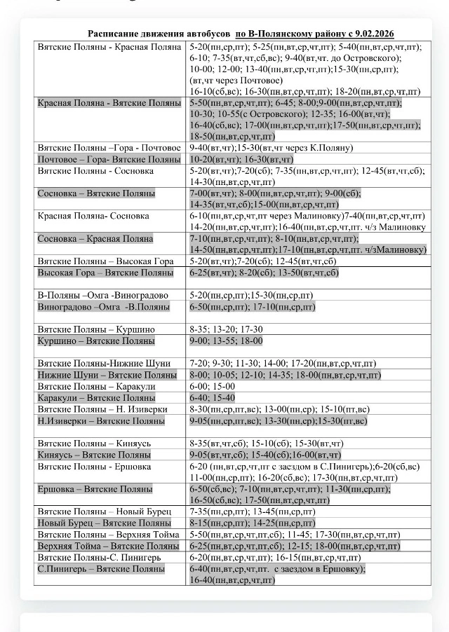 Расписание пригорода - Вятские Поляны