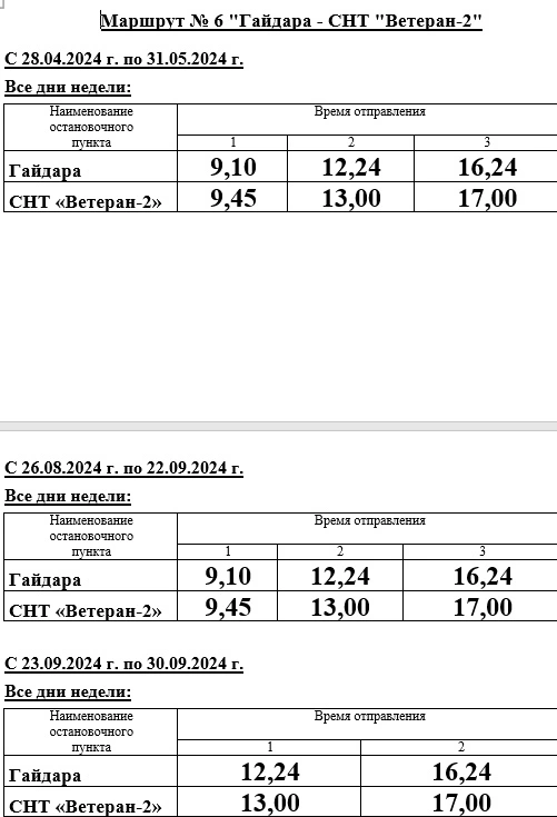 № 6 Гайдара - СНТ "Ветеран"