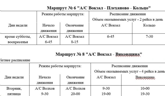 №6, 8 А/С Вокзал №6, 8 А/С Вокзал