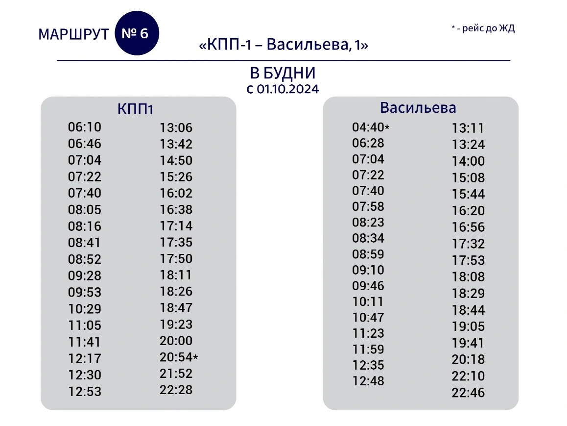 № 6 КПП-1 Васильева