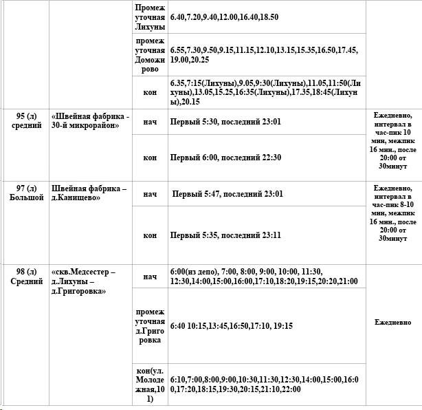 Расписание автобусов в Калуге 95, 97, 98 Расписание автобусов в Калуге 95, 97, 98
