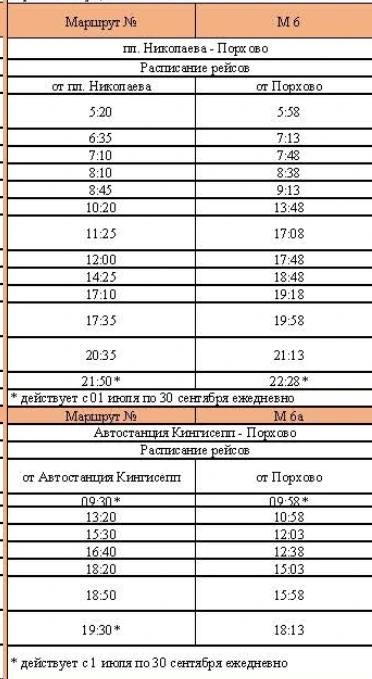 Кингисепп - расписание