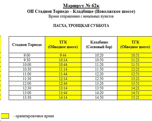 Стадион Торпедо - Кладбище (Обводное шоссе)»